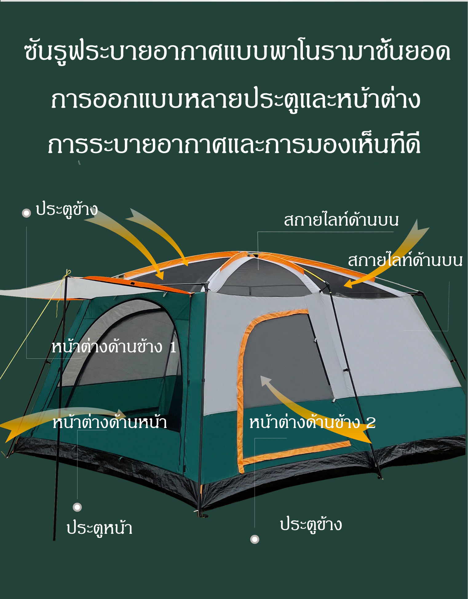 เต็นท์ครอบครัว เต็นท์ขนาดใหญ่ เต็นท์สนาม 2ห้องนอน2โถง จุได้ 10-12 คน เต็นท์นอน เต๊นท์ระบายอาศดี