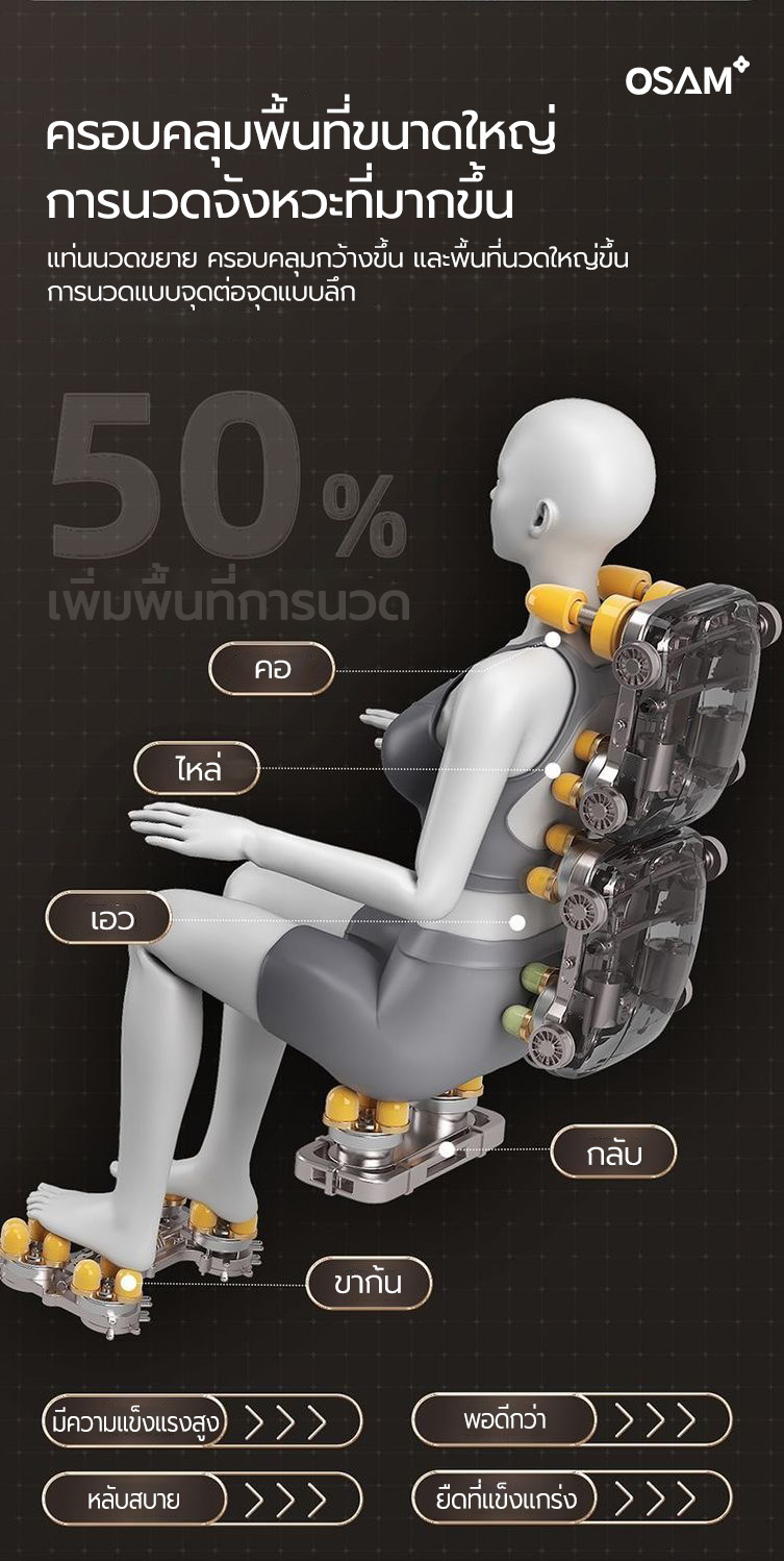 AILIST เก้าอี้นวดไฟฟ้า osam เก้าอี้นวด เก้าอี้นวดไฟฟ้า สีขาว สีดำ  คุ้มค่า คุ้มราคา ด้วยระบบนวดตัวแบบมัลติฟังก์ชั่น ลูกกลิ้งนวดเท้า การนวดสามมิติรอบด้าน สินค้าเกรดพรีเมี่ยม ต้องมี รีโมทภาษาไทย รับประกัน 3 ปี