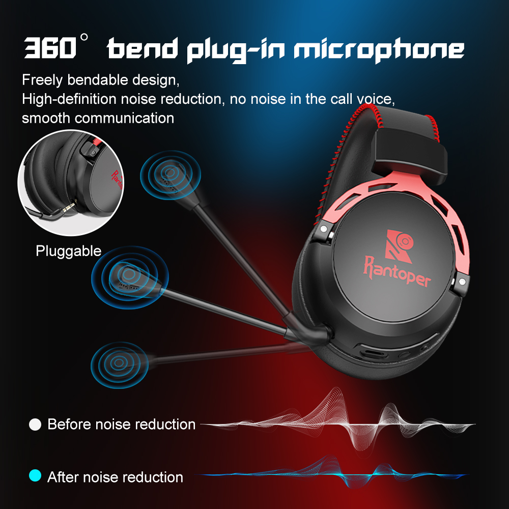 Rantoper 2.4Gหูฟังไร้สาย/5.4หูฟังบลูทูธ/หูฟังครอบหู/หูฟังสาย/bluetooth ...