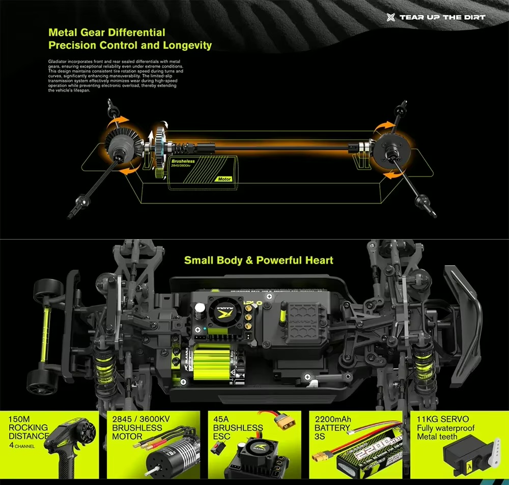 RLAARLO ROG1 Monster Truck Brushless RTR 1/14 ของแท้ศูนย์ไทย 100% พร้อม ...