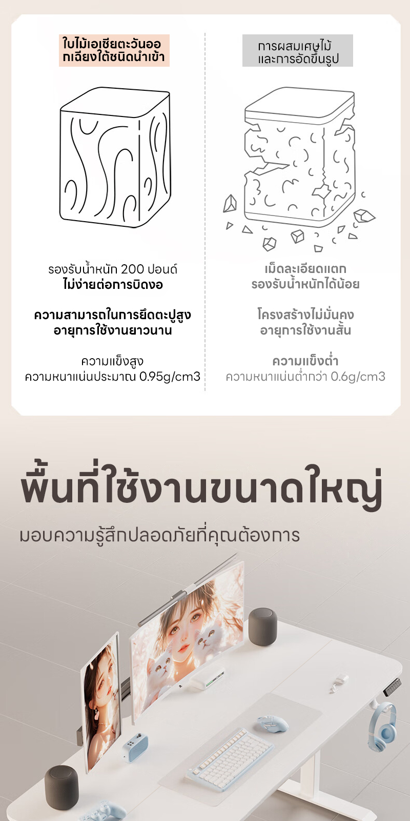 Xpanse โต๊ะปรับระดับไฟฟ้า โต๊ะทํางานปรับระดับไฟฟ้า โต๊ะทำงานยืดหยุ่นไฟฟ้า โต๊ะไฟฟ้า สีขาว สีคาร์บอนไฟเบอร์ ที่เหมาะสมต่อรูปร่าง โต๊ะทำงานไฟฟ้า สินค้าเป็นที่นิยม ราคาประหยัด รับประกันความพึงพอใจ ต้องมี
