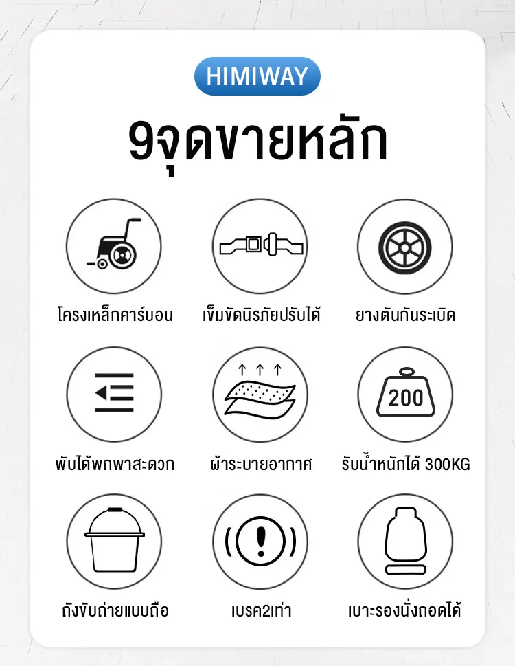 HIMIWAY รถเข็นนั่งเข็มขัดนิรภัยแบบพับสำหรับผู้สูงอายุแบบพกพาการเดินทางน้ำหนักเบาเป็นพิเศษรถเข็นเบาะคู่พร้อมห้องน้ำ