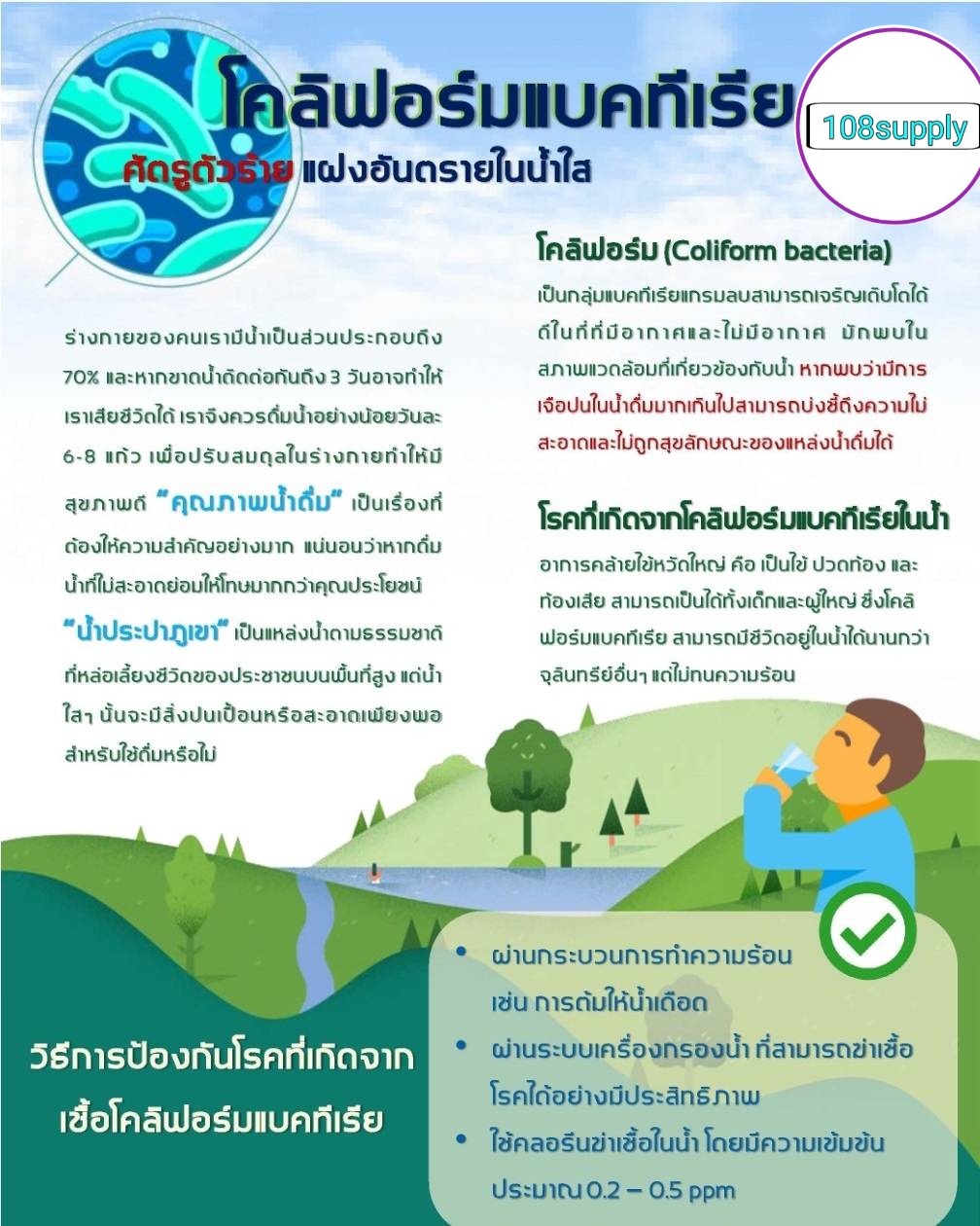 น้ำยาตรวจเชื้อโคลิฟอร์มแบคทีเรียขั้นต้น ในน้ำและน้ำแข็ง อ11 (50ขวด ...