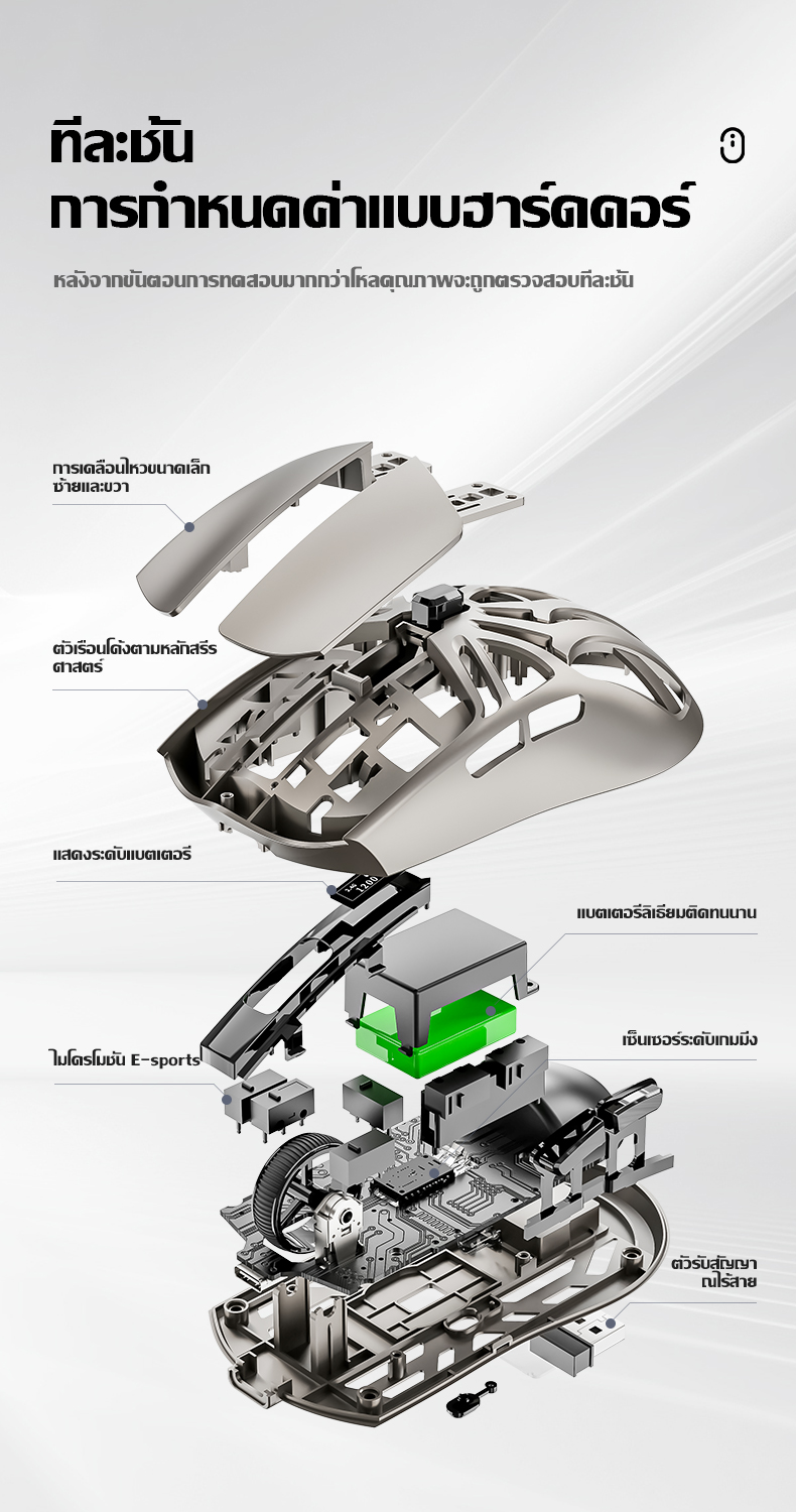 Rantoper RS8 เมาส์เกมมิ่งไร้สาย/Type-c/Bluetooth/2.4G/เมาส์บลูทูธ ...
