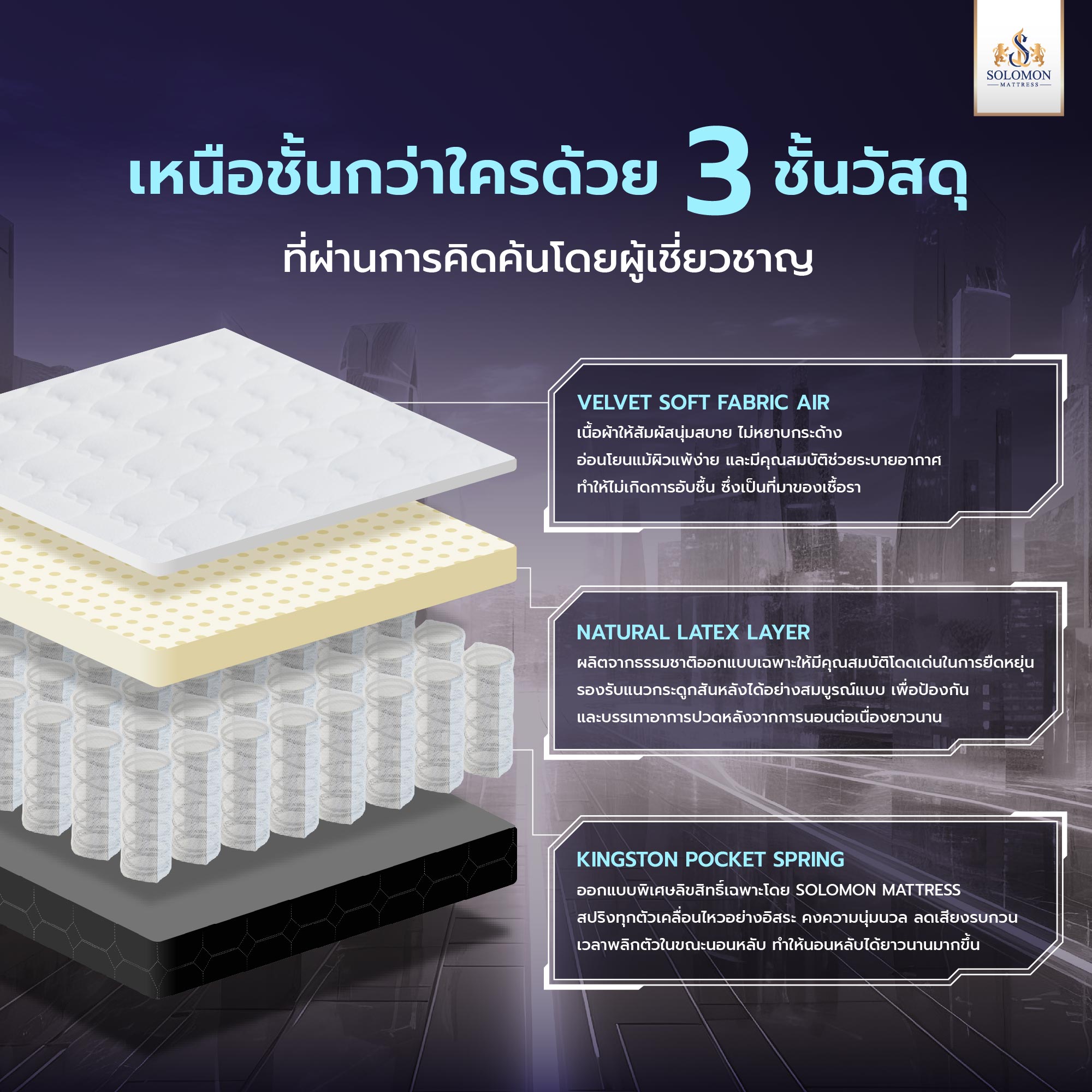 Solomon mattress รุ่น Kingston ที่นอนพ็อกเก็ตสปริงยางพารา หนา 10 นิ้ว รองรับสรีระ บรรเทาอาการปวดหลัง