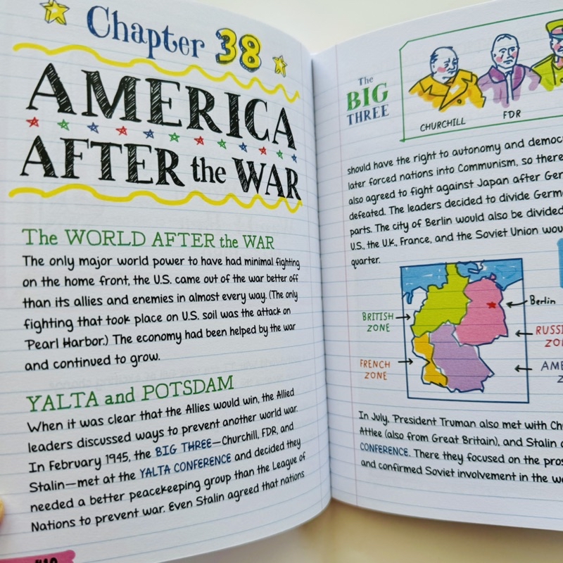 Everything You Need to Ace in One Big Fat Notebook: The Complete Middle ...