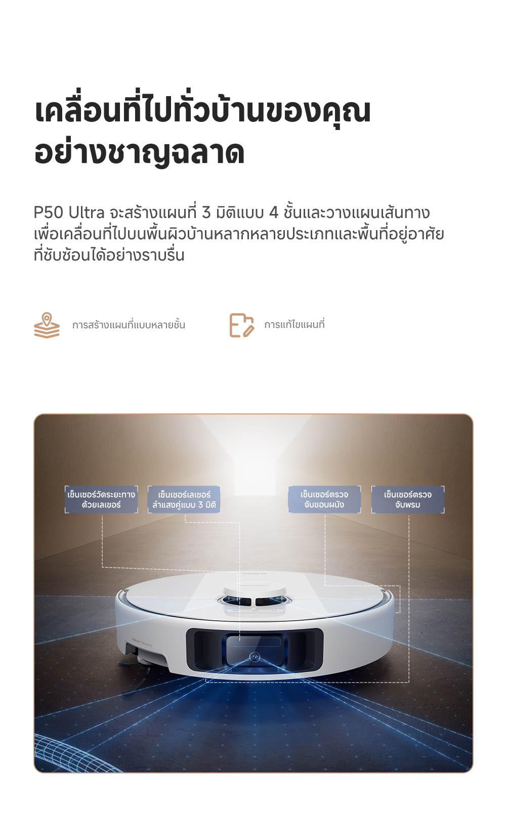 MOVA P50 Ultra Robot Vacuum Mop หุ่นยนต์ดูดฝุ่นและล้างพื้นแรงดูด19000Pa ทำความสะอาดได้ทั่วถึง หมดปัญหาผมพันกัน เครื่องถูพื้นอัจฉริยะ