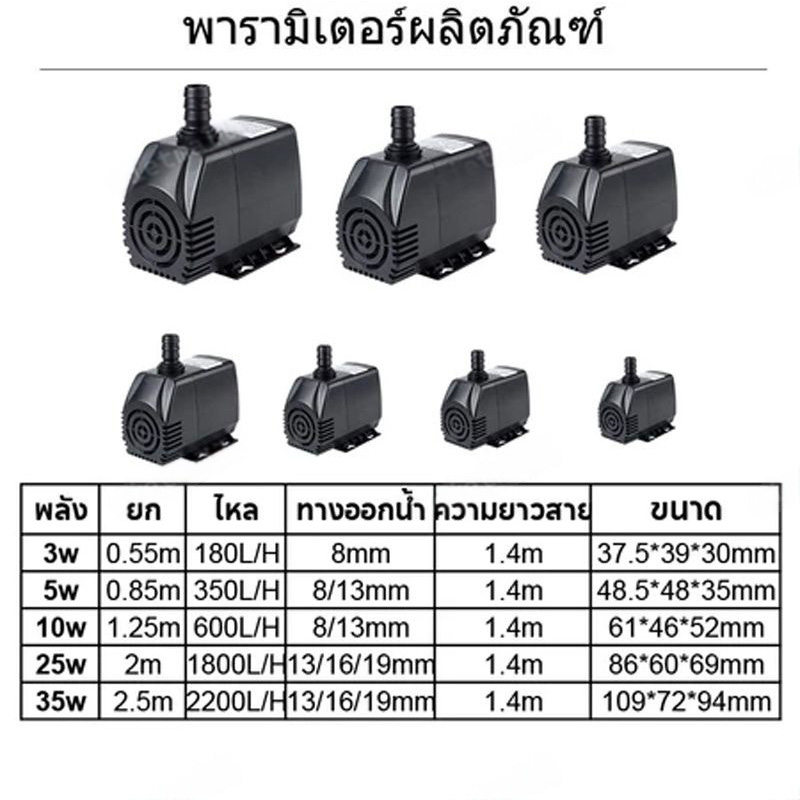 ปั้มตู้ปลา ปั๊มน้ำ กรองตู้ปลา ออกซิเจนปลา ปั๊มน้ําพุ ปั๊มน้ำพัดลม 3W 5W ...