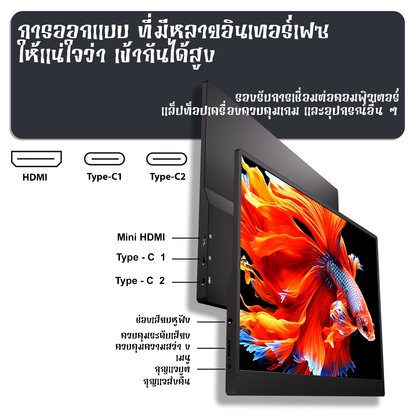 Rantoper 15.6 นิ้วจอภาพ Full HD 1080P แบบพกพาพร้อมลำโพงรองรับสาย HDMI ...