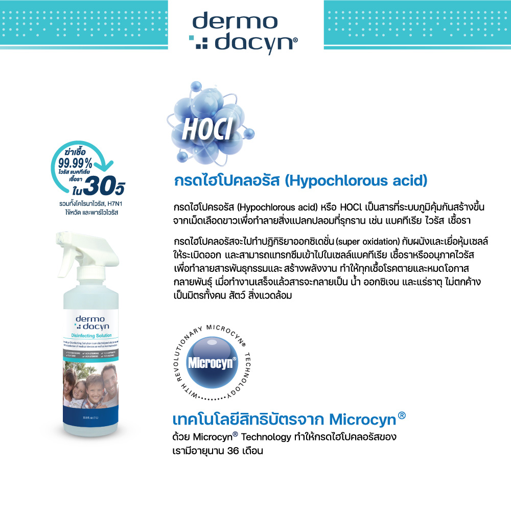 (จัดส่งฟรี) Dermodacyn Disinfecting Solution น้ำยาฆ่าเชื้อ ขนาด 1 L ...