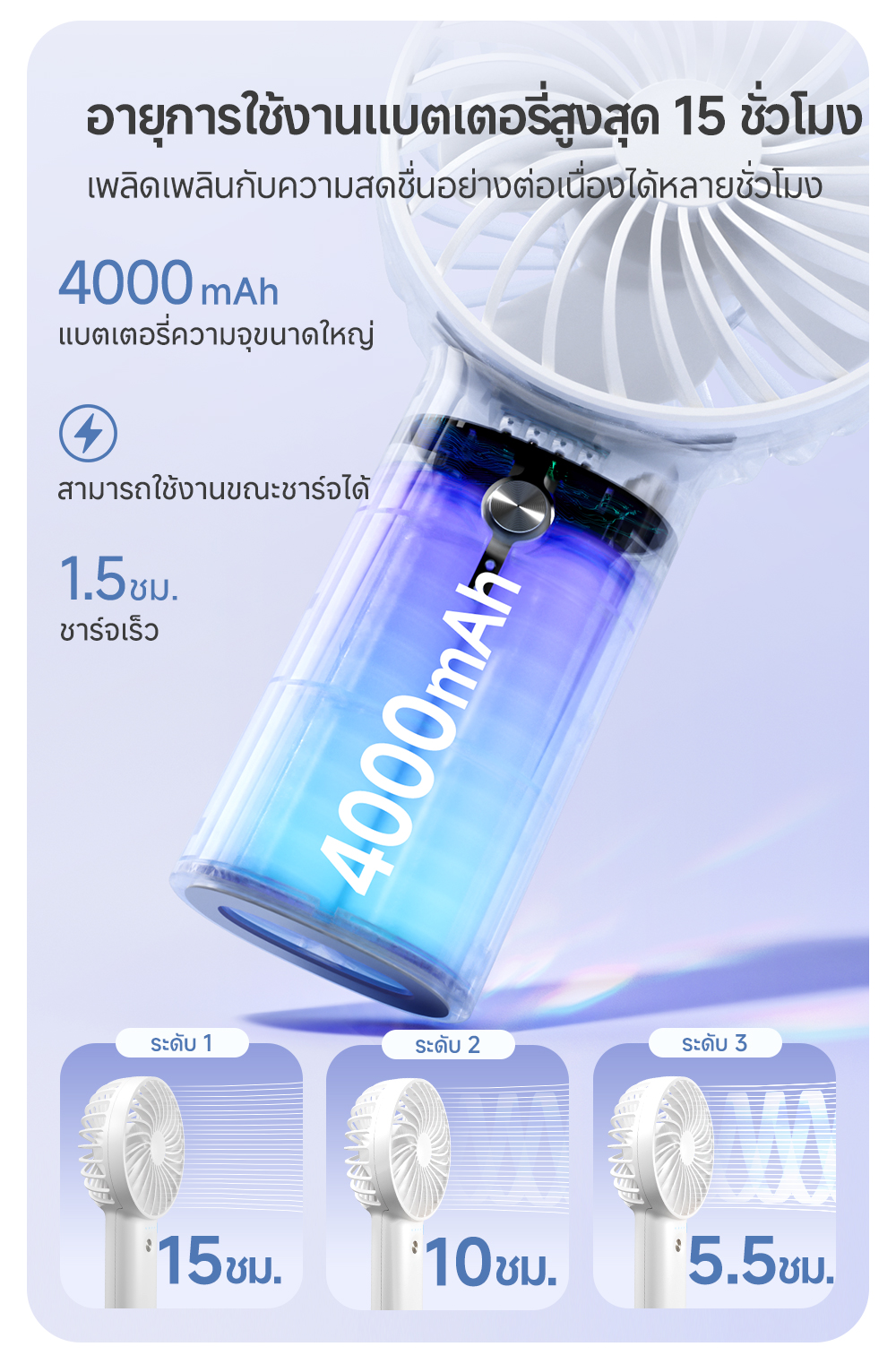 Simplus Lite7 Mobile Fans พัดลมขนาดเล็ก พัดลมมือถือ แบบพกพา 3 ความเร็ว ...