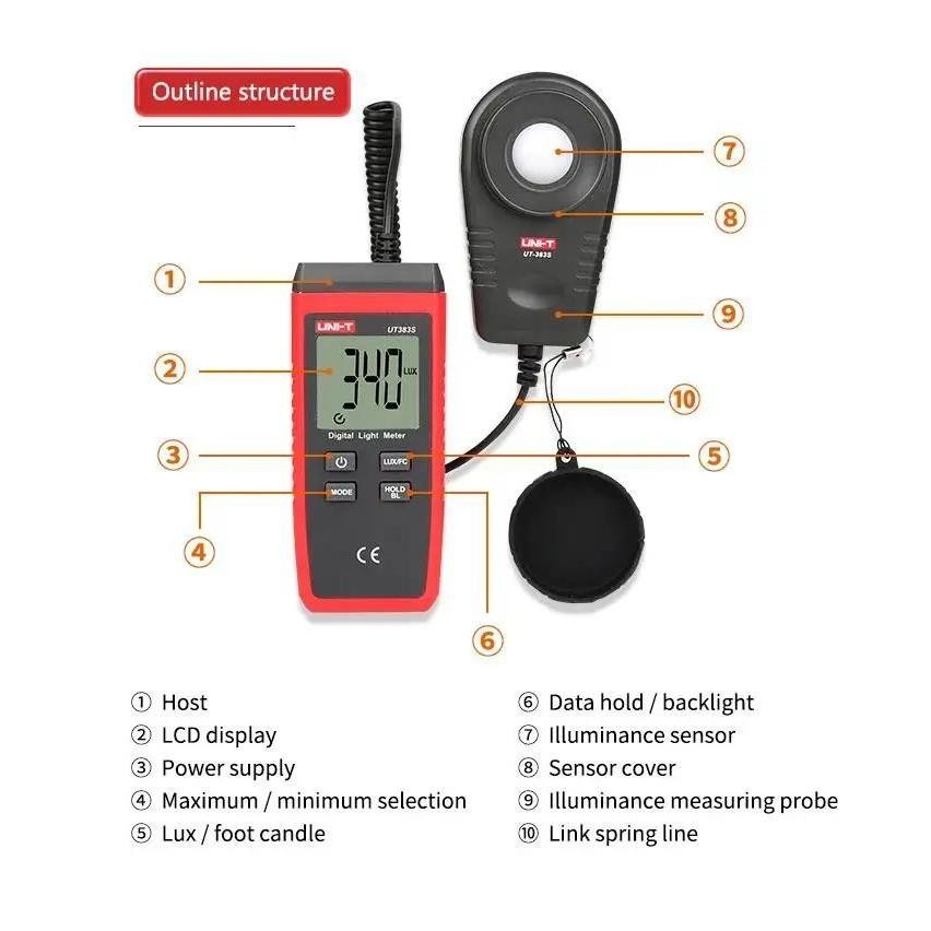 แท้ ส่งจากไทย Uni-t UT383S เครื่องวัดแสง 200,000 Lux Digital Luxmeter ...
