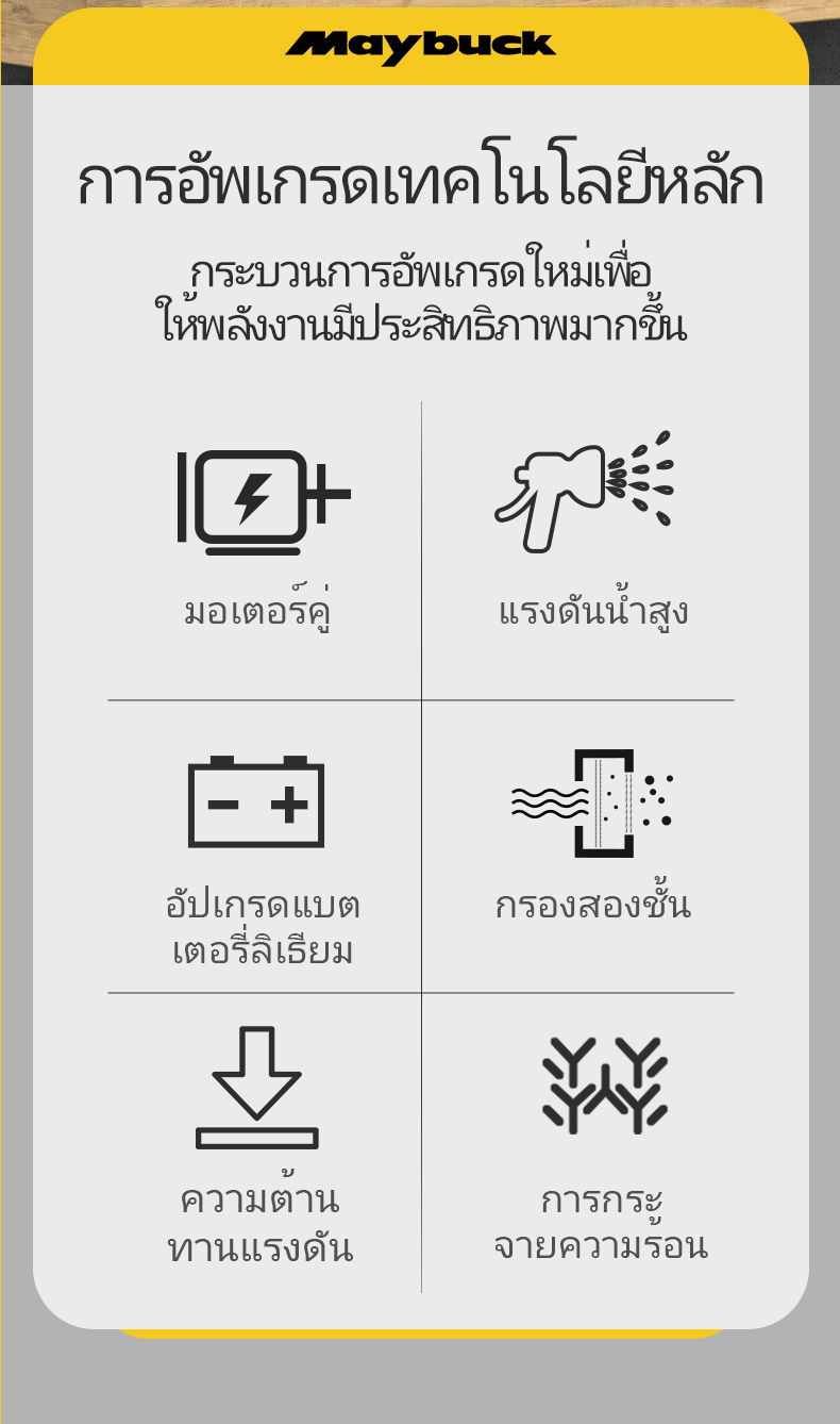 Maybuck เครื่องพ่นยาแบตเตอรี่ 20 ลิตร 18 ลิตร 16 ลิตรเครื่องพ่นยา แข็งแรง แบตเตอรี่ ถังพ่นยา ถังพ่นยาแบตเตอรี่ ถังพ่นยาแบต