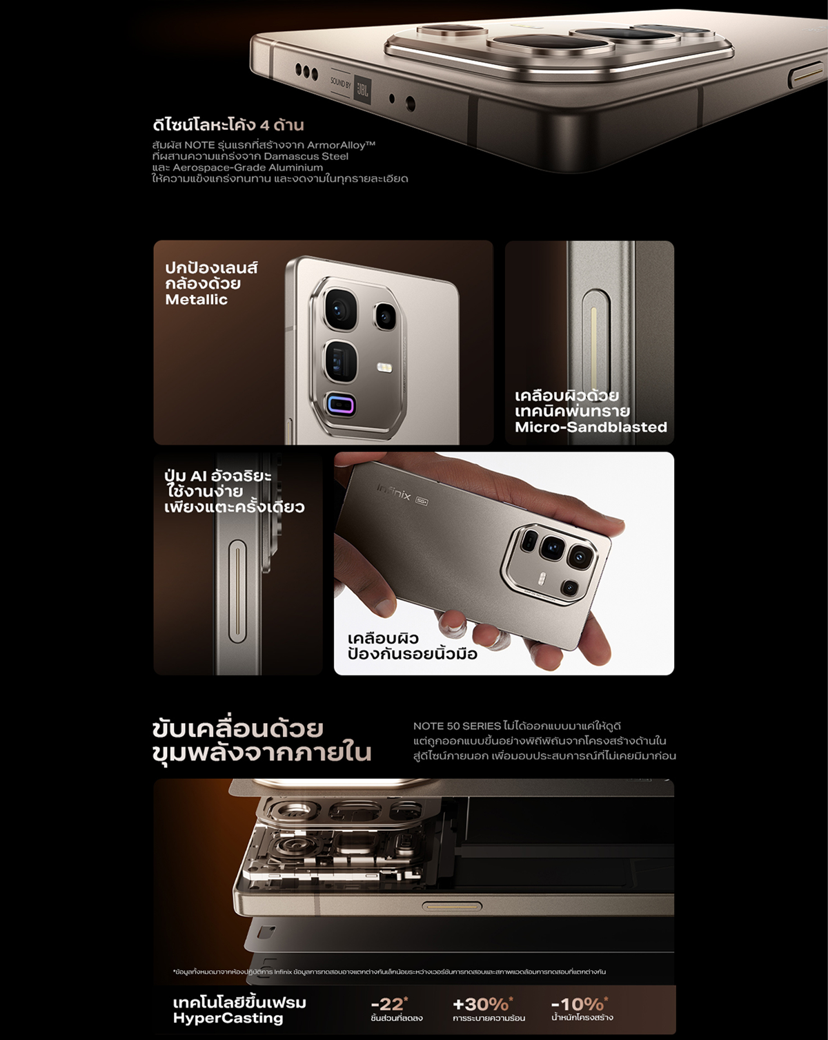 Infinix รุ่น X6856 NOTE 50 Pro+ 5G ชิปเซ็ต Dimensity 8350 ซูม 100X Periscope กันสั่น OIS ชาร์จเร็ว 100W ชาร์จไร้สาย 50W