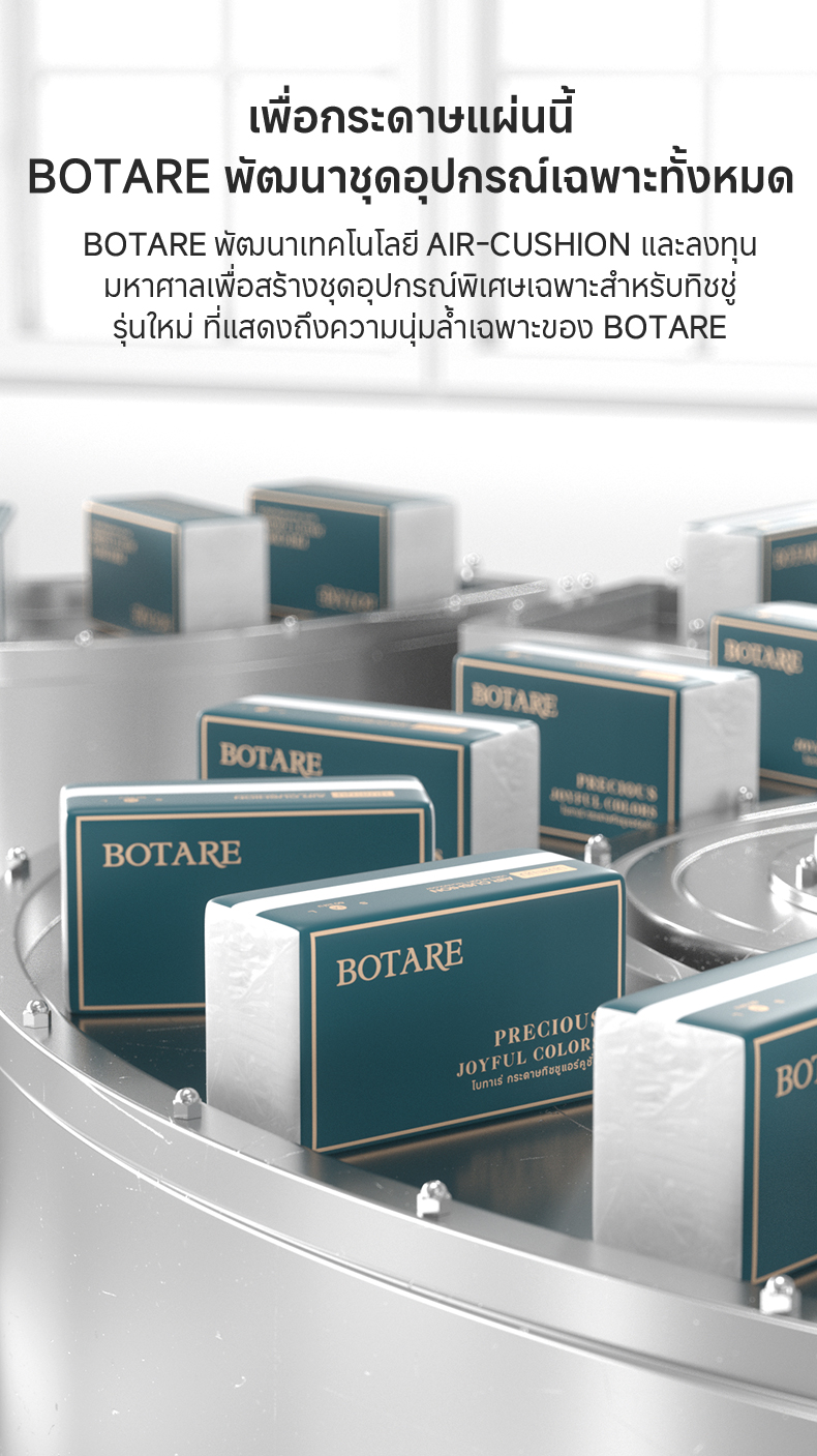【10/20/36 แพ็ค】 Botare ซอฟท์แพ็ค กระดาษเช็ดหน้า 4 ชั้น 240 แผ่น ขนาด ...