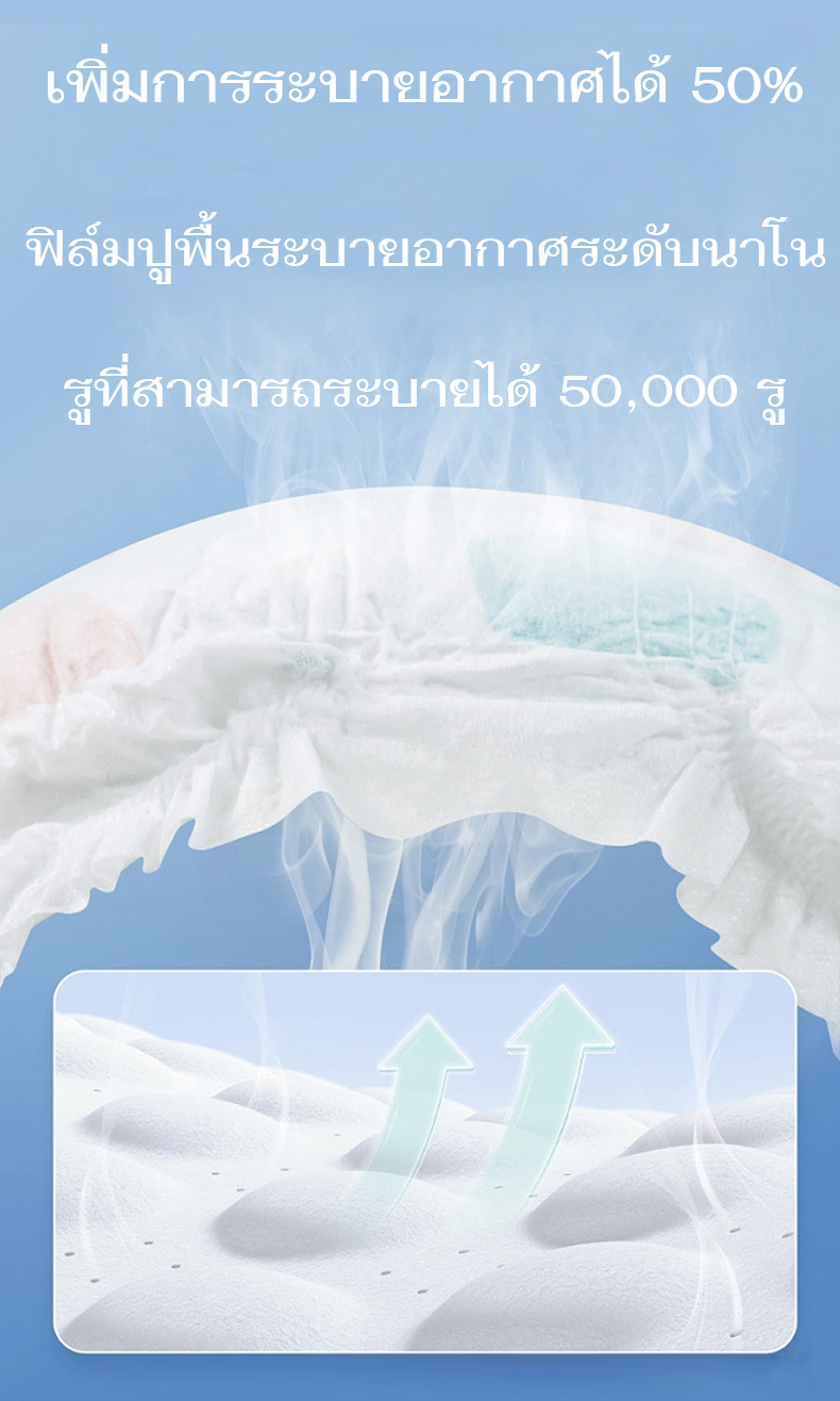 ซึมเร็วสุด! ผ้าอ้อมผู้ใหญ่ Modenna แบบกางเกง (1 Packs/10 ชิ้น) แพมเพิส ...