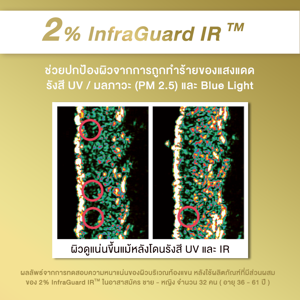 เซรั่มกันแดด HERBITAGE SUNSHY ALL-ROUNDER PROTECTION BRIGHTENING SUN ...