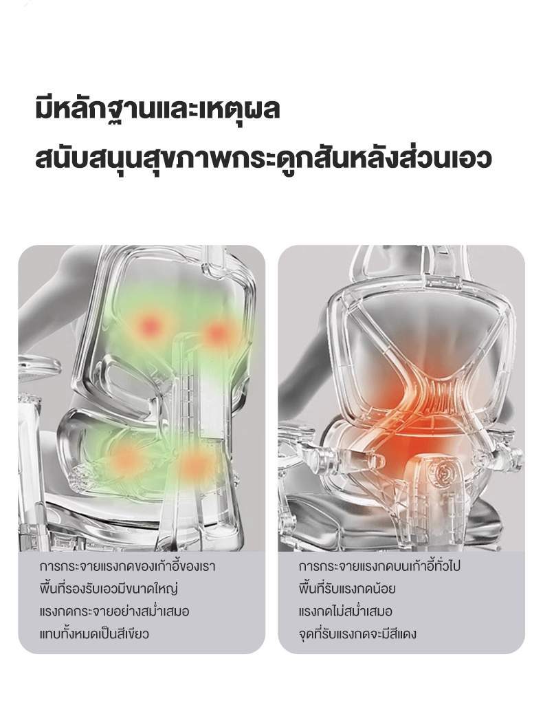Kris R01 เก้าอี้ทำงานเพื่อสุขภาพ Ergonomic เก้าอี้สีเทา เก้าอี้ที่เหมาะกับสรีระ ออกแบบตามหลักสรีรศาสตร์ ฟังก์ชั่นมากมาย