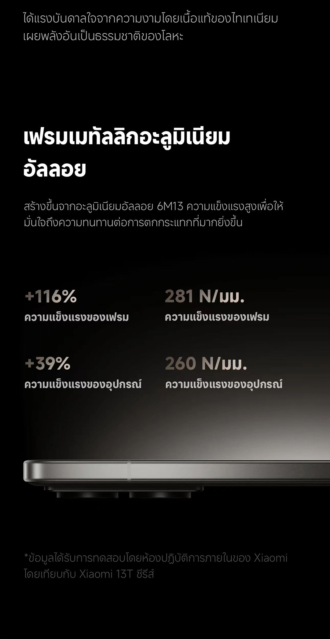 Xiaomi 14T Pro 12+512|12+1T Master light, master night|เลนส์ออปติคอล Summilux จาก Leica