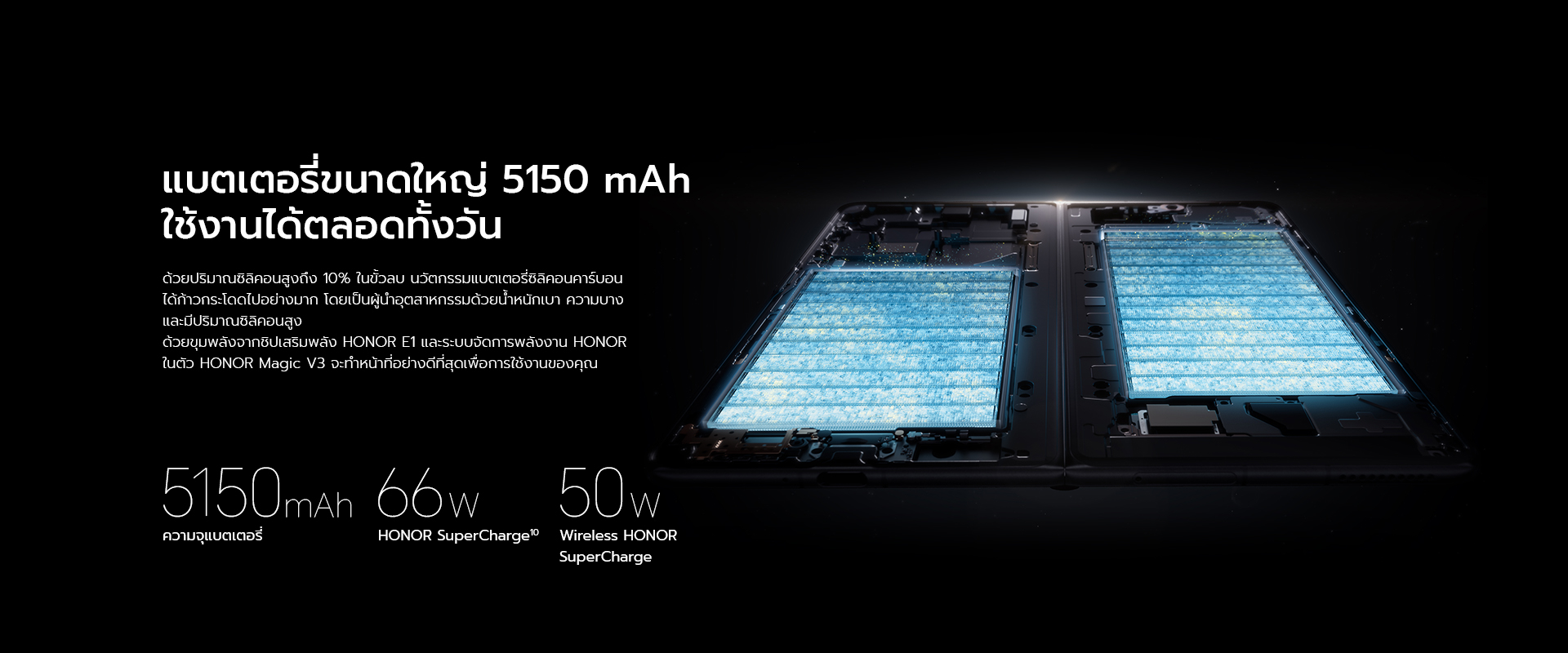 HONOR Magic V3 | 12+512GB | หน้าจอ 120Hz 7.92" | Snapdragon 8 Gen 3 | Fast Charge 66 W |แบตเตอรี่ 5150 mAh