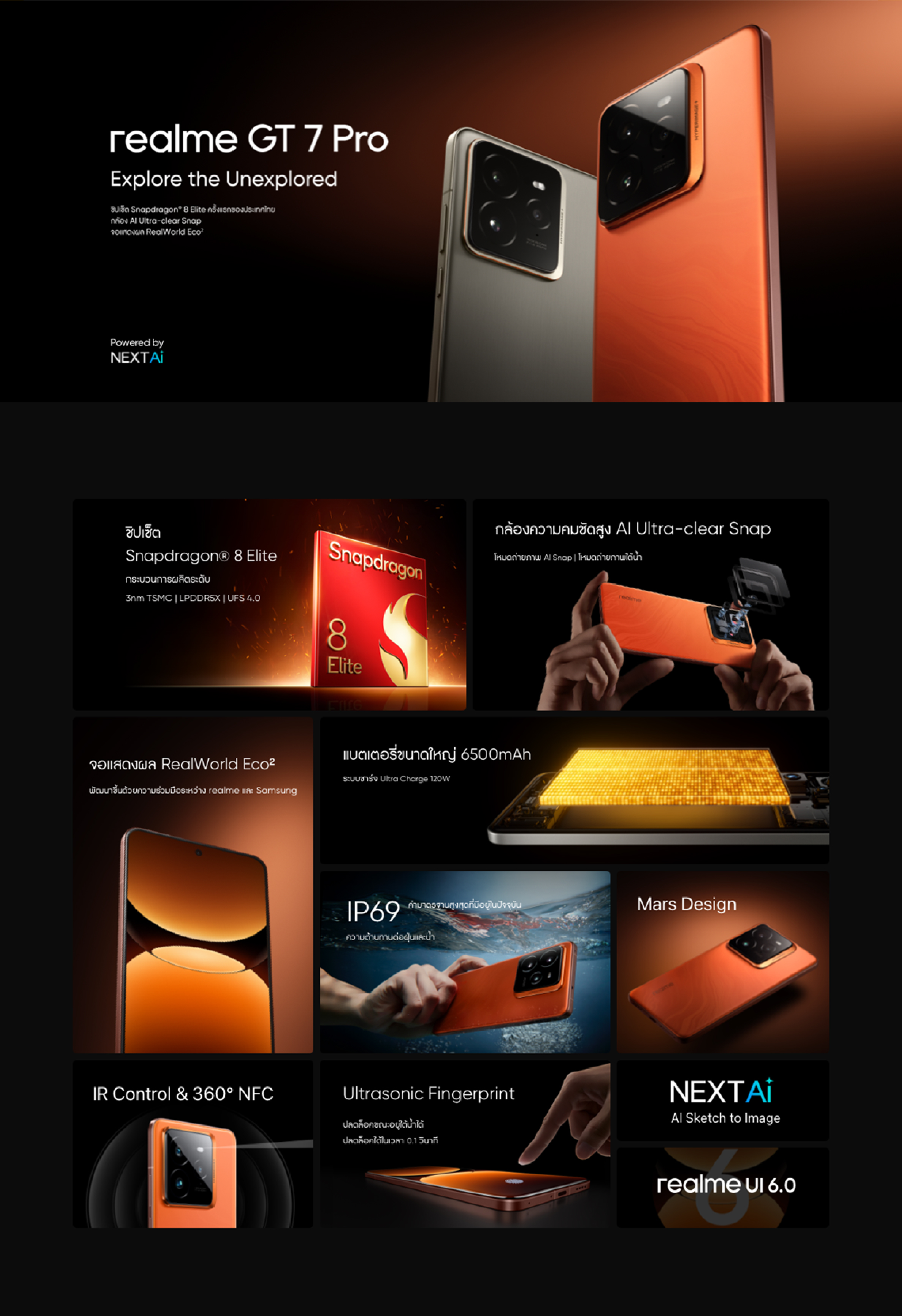 realme GT 7 Pro [12+512] ชิปเซ็ต Snapdragon gen 8 elite จอแสดงผล Realworld ECo 2 แบตเตอรี่ 6500 mAh