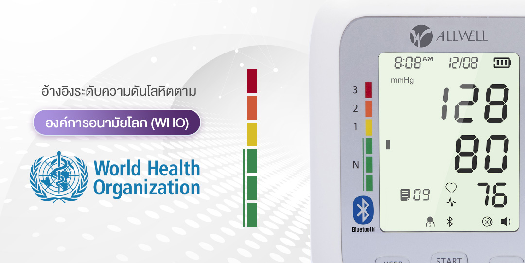 Allwell JPD-HA120 เครื่องวัดความดัน เชื่อม app ได้ ระบบเสียงพูดภาษาไทย เครื่องวัดความดันโลหิต