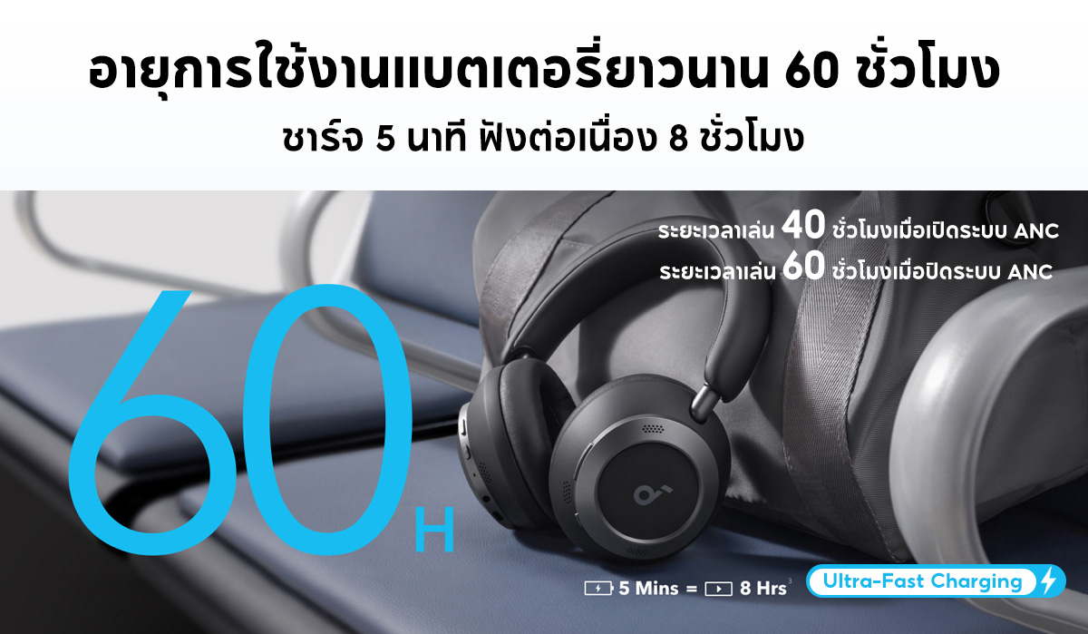SOUNDCORE Space One Pro Foldable Over-Ear Headphones หูฟังบลูทูธไร้สาย หูฟังตัดเสียงรบกวน หูฟังไร้สาย Adaptive ANC A3062