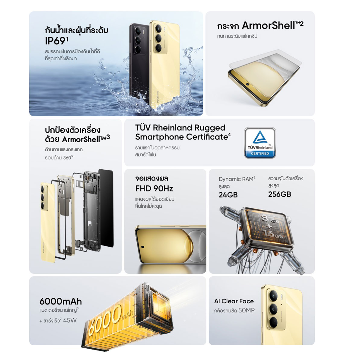 realme C75 (8+128)| Chipset MTK Helio G92 Max กล้องชัด 50MP+Flickerกันน้ำกันฝุ่น IP69แบตเตอรี่จุ 6,000 mAh