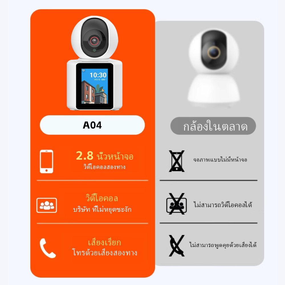 V360 Pro 1080P FHD วิดีโอในร่มโทรกล้องวงจรปิดไร้สาย, การติดตามมือถือ ...