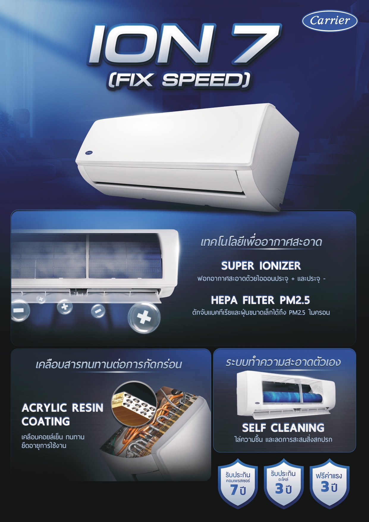 Carrier ION7 NEW2025 แอร์ติดผนัง ขนาด 9000-24500 BTU แอร์ เครื่องปรับอากาศ