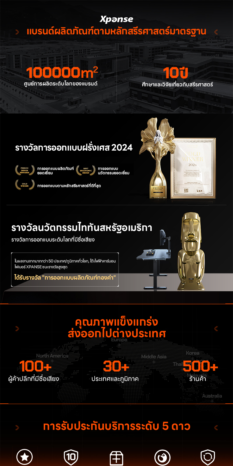Xpanse โต๊ะปรับระดับไฟฟ้า โต๊ะไฟฟ้า โต๊ะเกมมิ่งไฟฟ้า สีดำ พื้นผิวคาร์บอนไฟเบอร์ สินค้าเป็นที่นิยม ประหยัดเวลา เพิ่มความสะดวก โต๊ะคอมพิวเตอร์ โต๊ะทํางาน โต๊ะไฟฟ้า พร้อมการบันทึกความสูง 3 ระดับ สินค้าเกรดพรีเมี่ยม ต้องมี