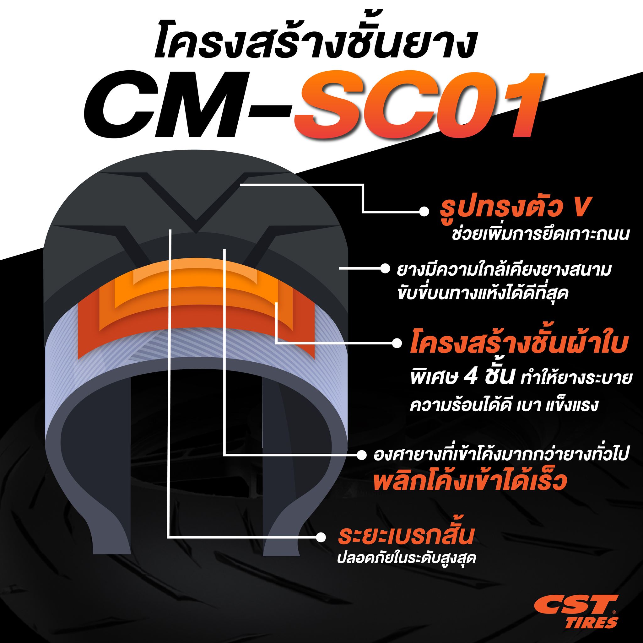 ส่งด่วน!! แถมจุ๊ปลม CST ยาง CST CM-SC01 สำหรับ HONDA GIORNO / NEW ...