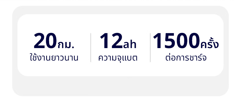 Synergy รุ่น INSPIRE L2 วีลแชร์ไฟฟ้าอลูมิเนียมอัลลอย พับได้ น้ำหนักเบา แบตลิเธียม