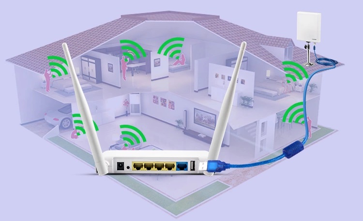 Wifi Router Repeaterใช้กับ USB Wifi High Power Long Distance Wifi ...