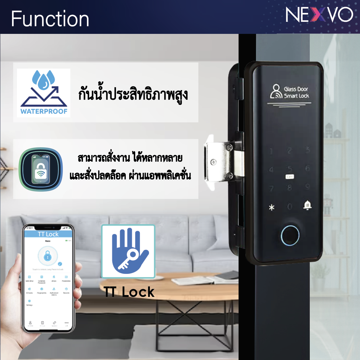 [Digital door lock] - กลอนประตูดิจิตอล ประตู บานเลื่อน/ผลัก รุ่น RL01 ...