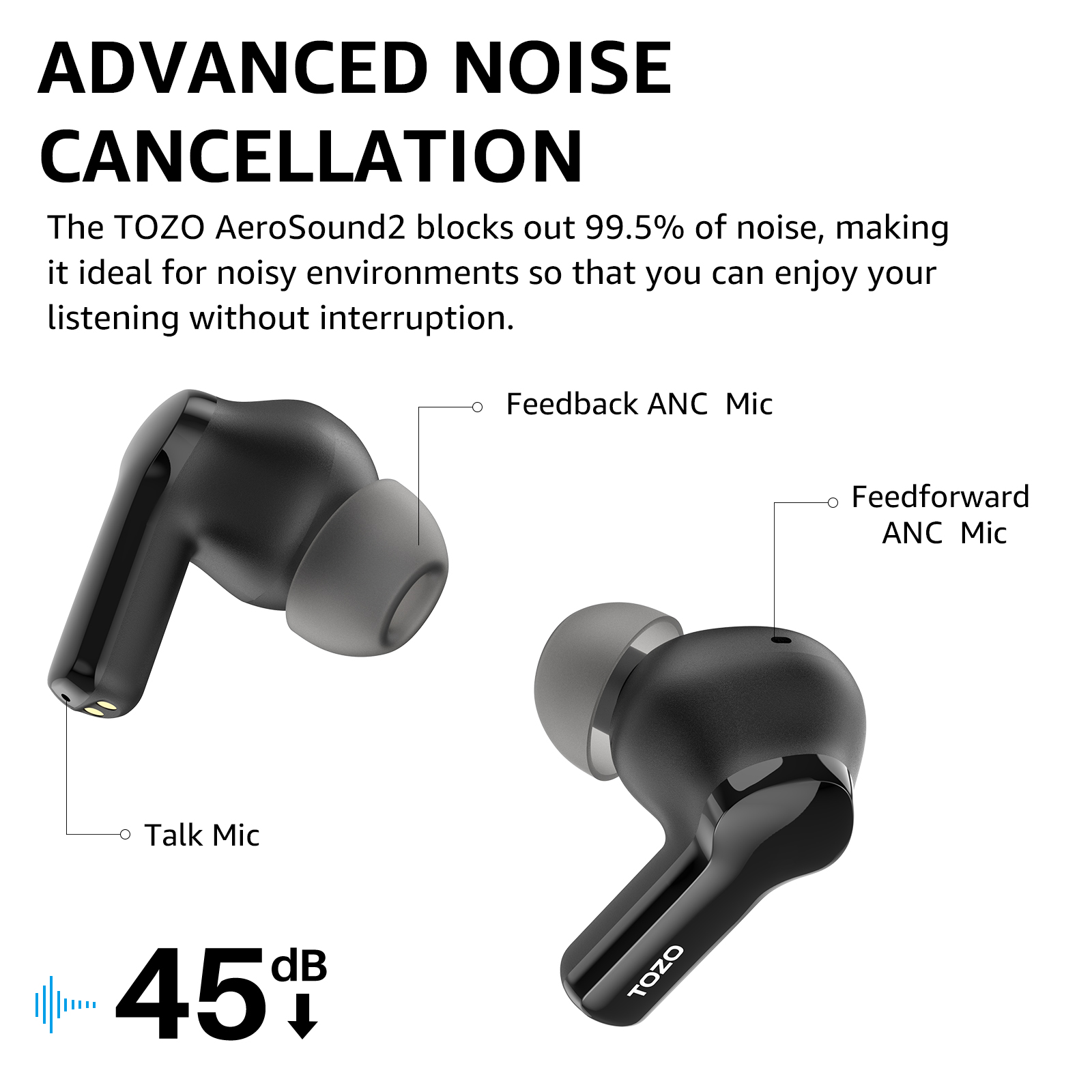 TOZO AeroSound 2 หูฟังบลูทูธ หูฟังเบสหนัก หูฟังอินเอีย แบตอึด Bluetooth 5.3 แบต 12 ชม. IPX6 Game Mode