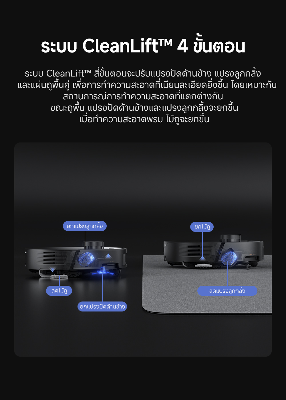 MOVA Z50 Ultra Robot Vacuum Mop หุ่นยนต์ดูดฝุ่น แรงดูด 19000Pa ทำความสะอาดด้วยน้ำร้อนหมุนเวียน สะอาดครบทุกมุม เครื่องถูพื้นอัจฉริยะ