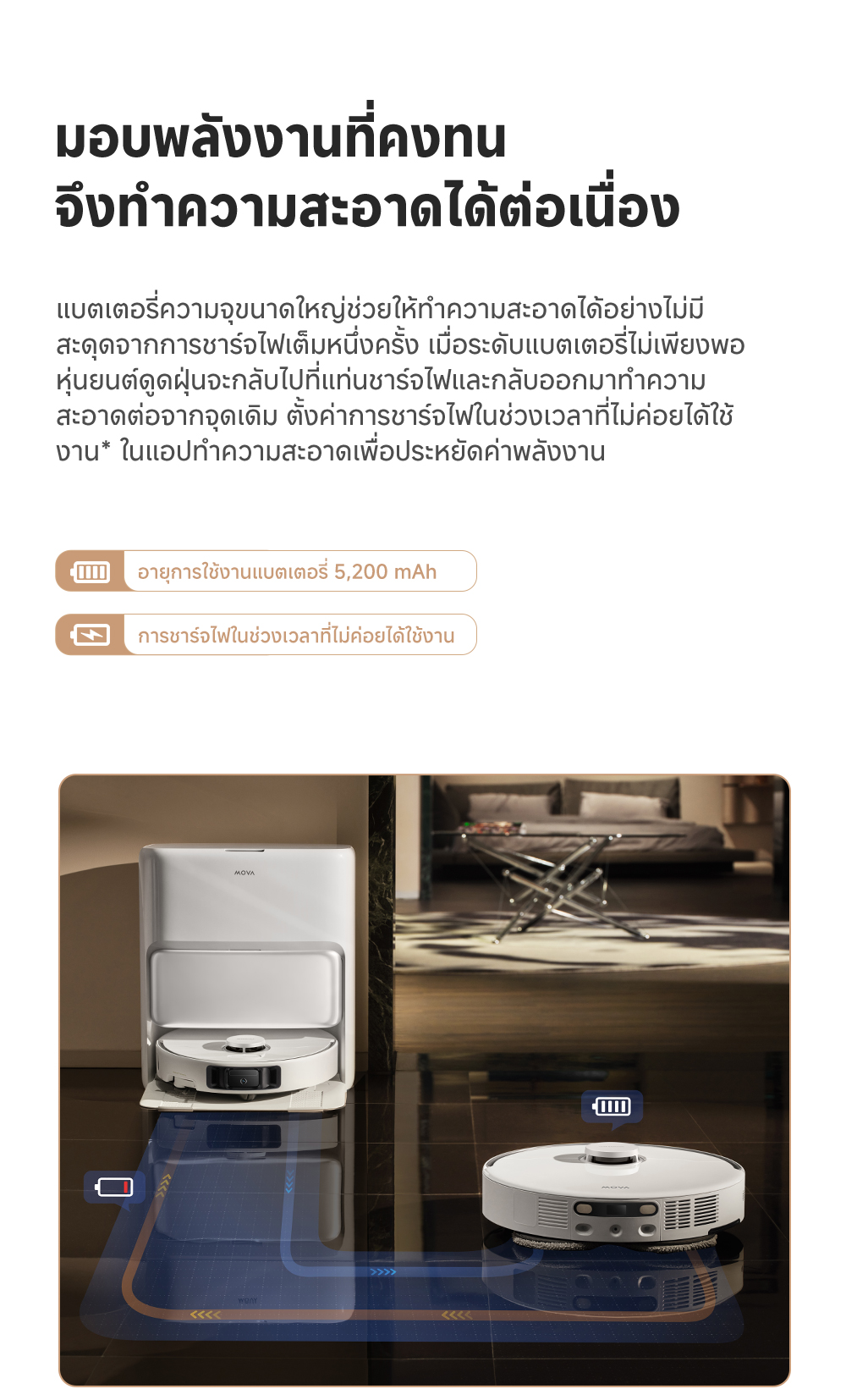 MOVA P50 Ultra Robot Vacuum Mop หุ่นยนต์ดูดฝุ่นและล้างพื้นแรงดูด19000Pa ทำความสะอาดได้ทั่วถึง หมดปัญหาผมพันกัน เครื่องถูพื้นอัจฉริยะ