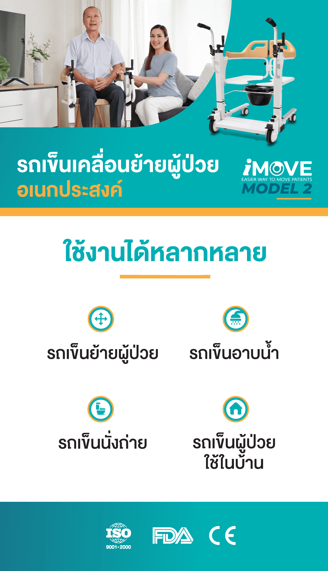 Synergy รุ่น iMOVE Model2 รถเคลื่อนย้ายผู้ป่วยอเนกประสงค์ เก้าอี้ยกตัว ช่วยผ่อนแรงผู้ดูแล