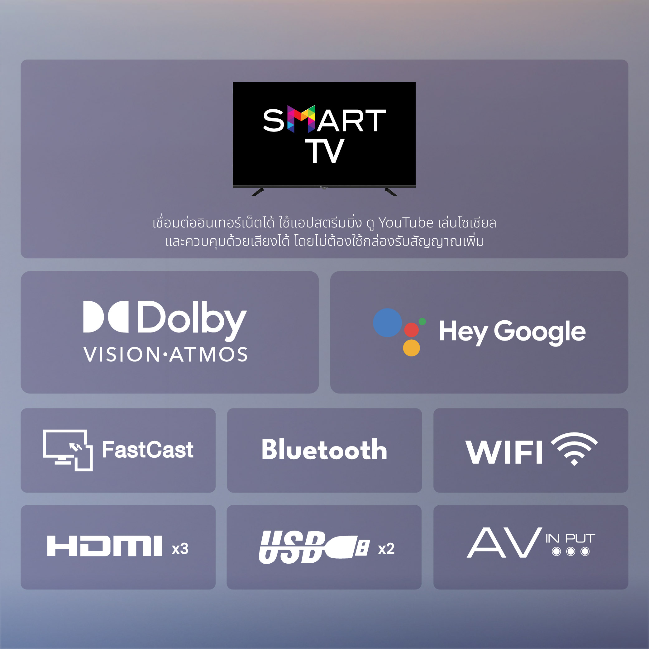 ACONATIC รุ่น 55US700AN สมาร์ททีวี Google TV 55 นิ้ว ความละเอียด UHD 4K จอไร้ขอบ Frameless Design พร้อม Voice Control รับประกัน 3 ปี