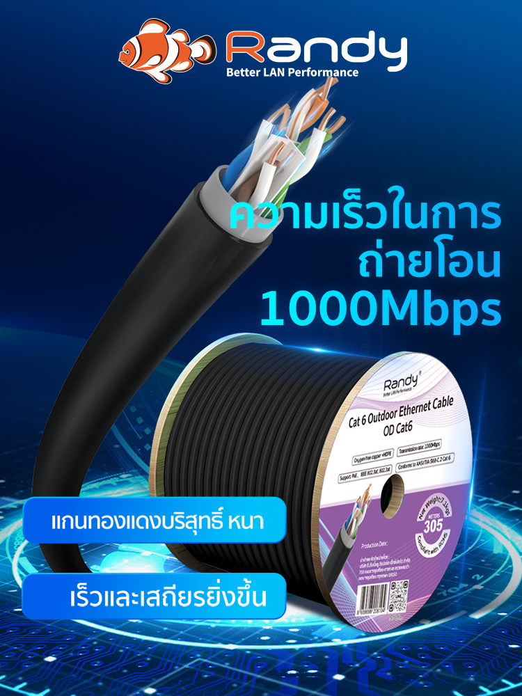 RANDYสายแลน OutdoorCAT6 OFC100% ยาว305M แจ็คเก็ต2ชั้นPE+PVC ทนน้ำทนแดด ...
