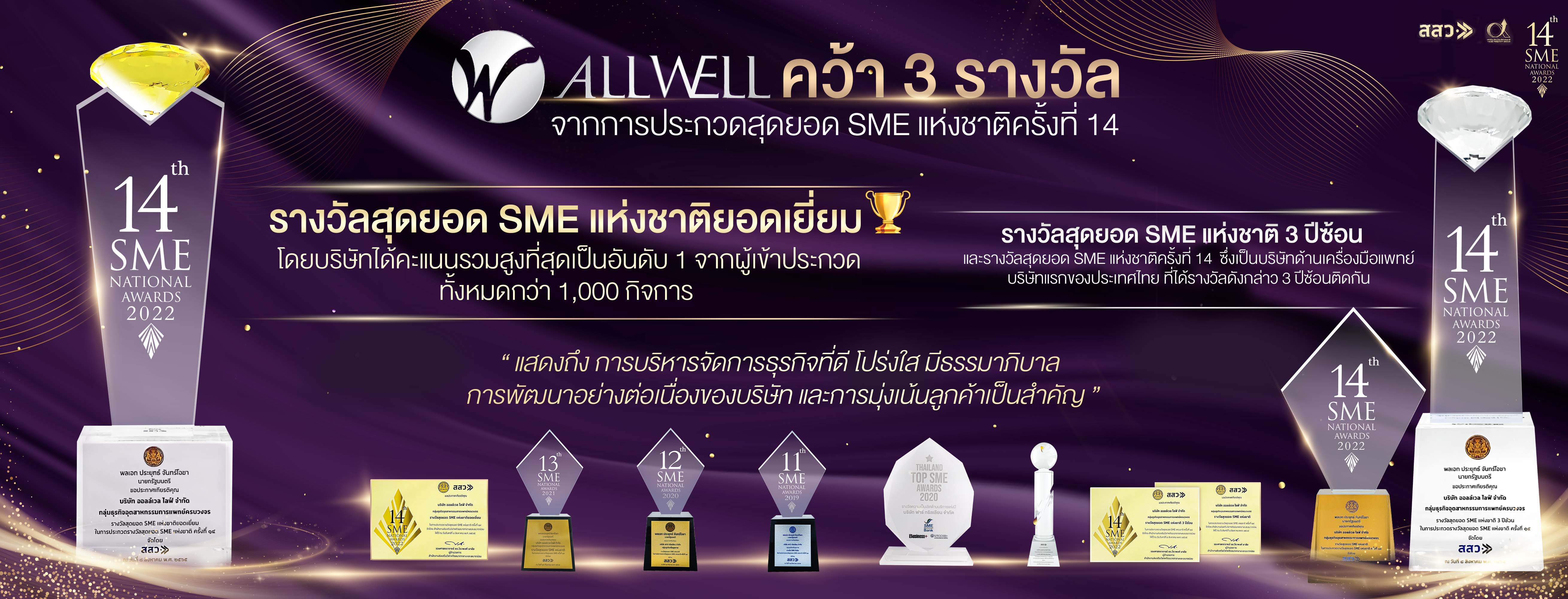 Allwell SmartBP เครื่องวัดความดัน หน้าจอสี เสียงไทย Care Blood Pressure Monitor เครื่องวัดความดัน ที่วัดความดัน