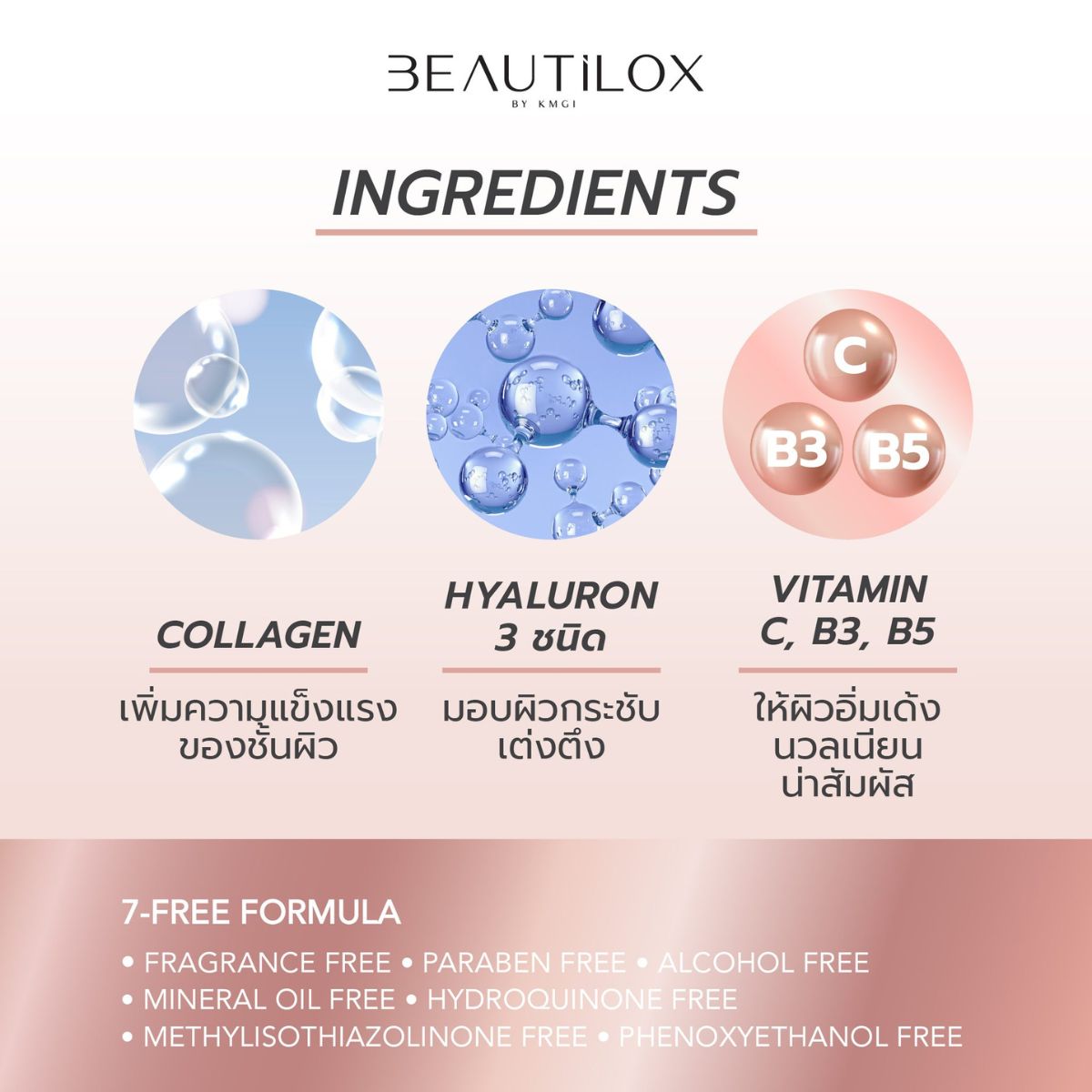 BEAUTILOX บิวตี้ล็อกซ์ อินวิซิเบลอ ไวท์อัพ ครีมบำรุงผิวหน้า Invisiblur ...