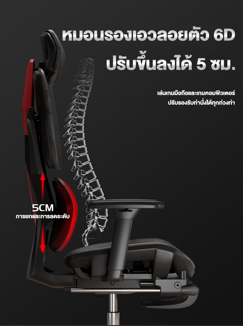 Kris Y08 เก้าอี้เพื่อสุขภาพ E-Sports Ergonomic คุณสมบัติมากมาย สมรรถนะสูง เกรดคุณภาพ เก้าอี้ตามหลักสรีรศาสตร์ รับประกัน 3 ปี อะไหล่ทดแทนฟรี