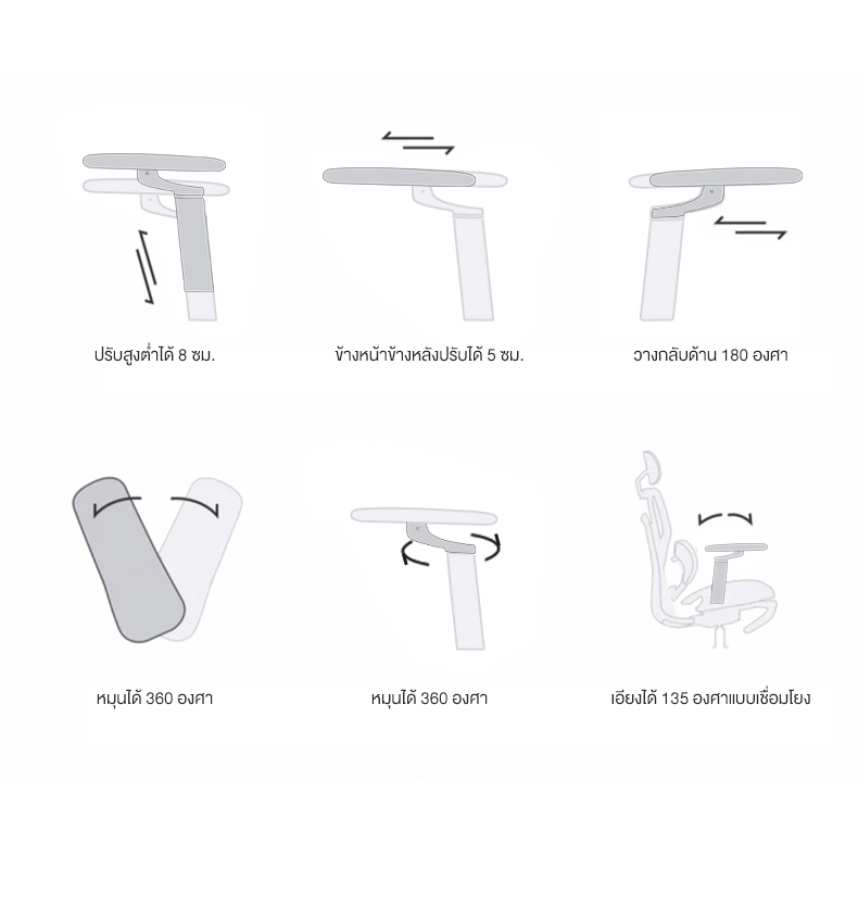 Kris R01 เก้าอี้ทำงานเพื่อสุขภาพ Ergonomic เก้าอี้สีเทา เก้าอี้ที่เหมาะกับสรีระ ออกแบบตามหลักสรีรศาสตร์ ฟังก์ชั่นมากมาย