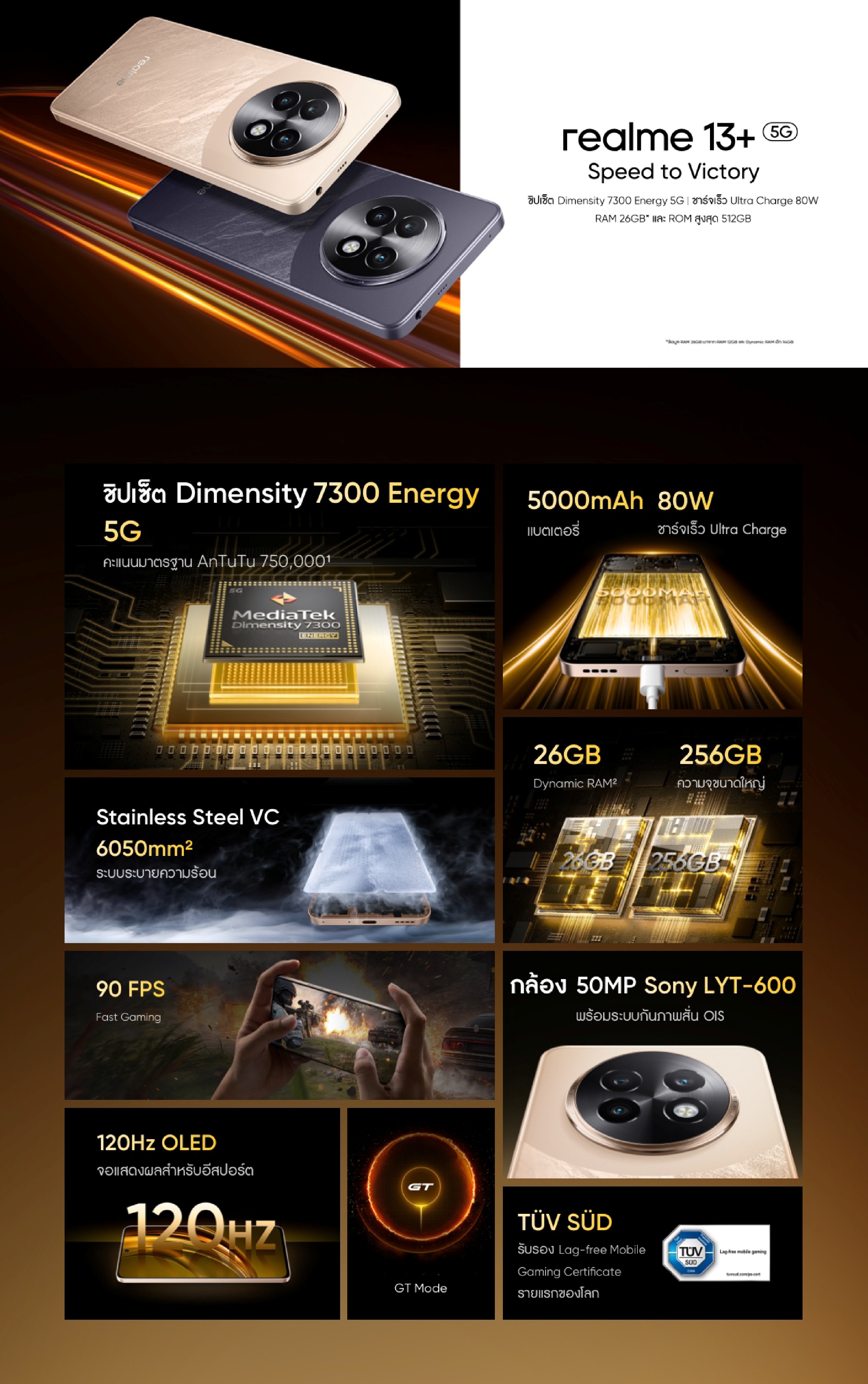 realme 13+ [12+512/12+256] ชิปเซ็ต Dimensity 7300 energy 5g จอถนอมสายตา 120 Hz ชาร์จไว 80W แบตเตอรี่ 5,000 mAh