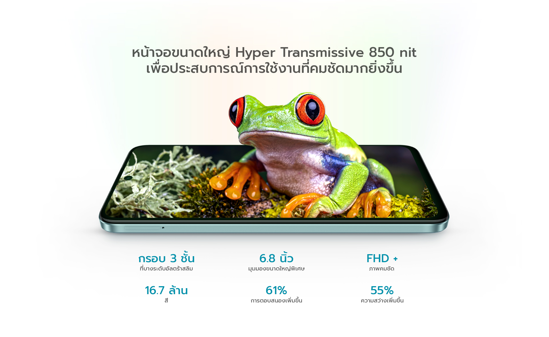 HONOR X7b | 8+256GB 4Gl Chipset Snapdragon 680 | หน้าจอ 6.8" 90Hz LCD FHD+ | แบตเตอรี่ 6000mAh