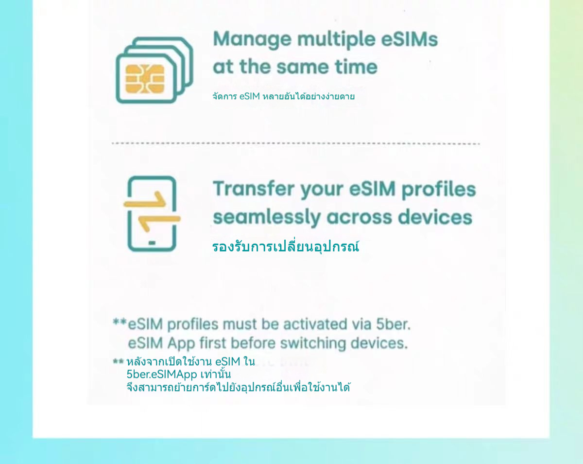 แบบพกพา 5ber Premium ESIM เวอร์ชันขั้นสูงการเขียนไม่จํากัดอุปกรณ์จัด ...