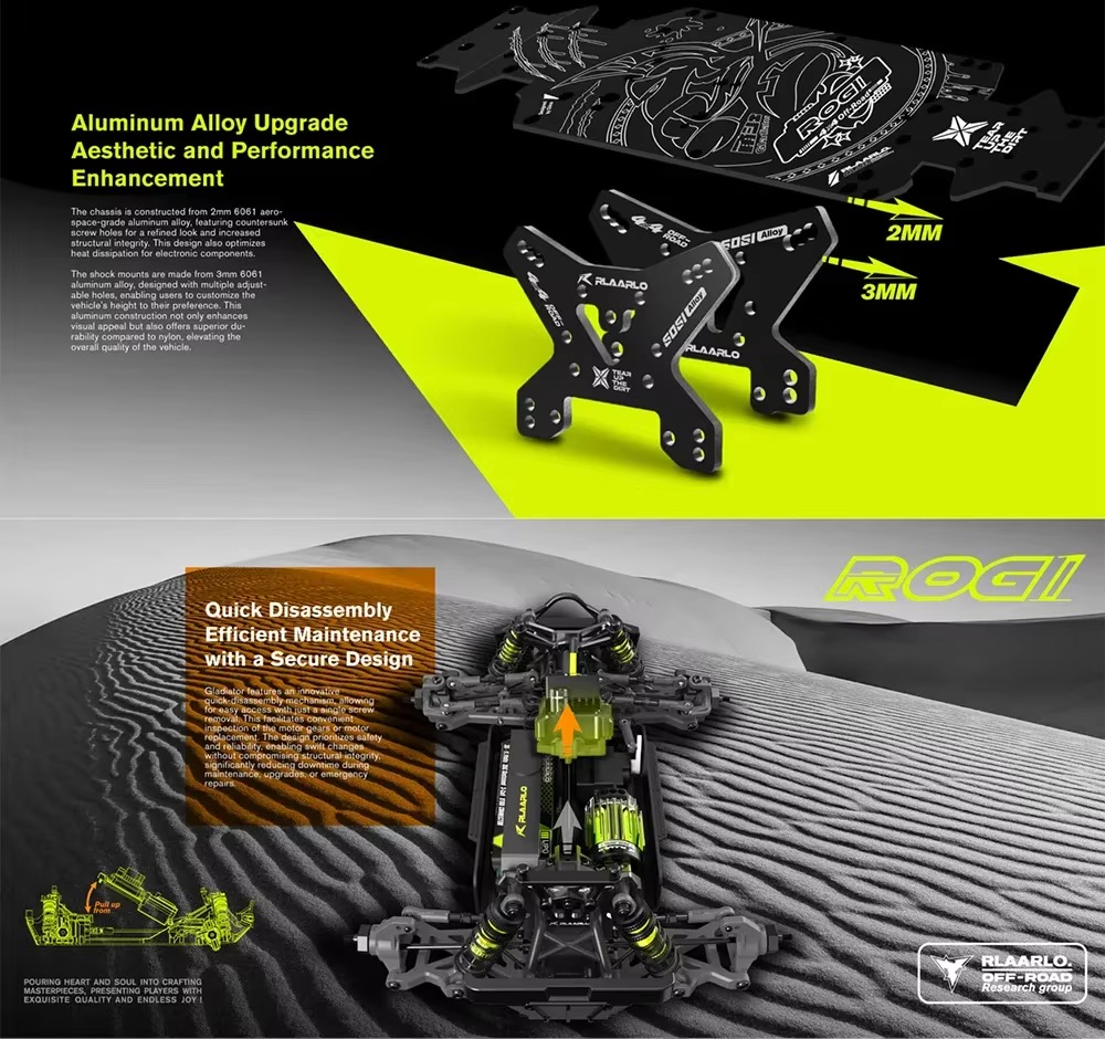 RLAARLO ROG1 Monster Truck Brushless RTR 1/14 ของแท้ศูนย์ไทย 100% พร้อม ...