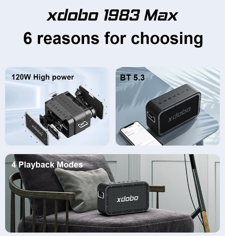 120w）xdobo 1983 MAX ワイヤレススピーカー xdobo 1983 MAX 120W
